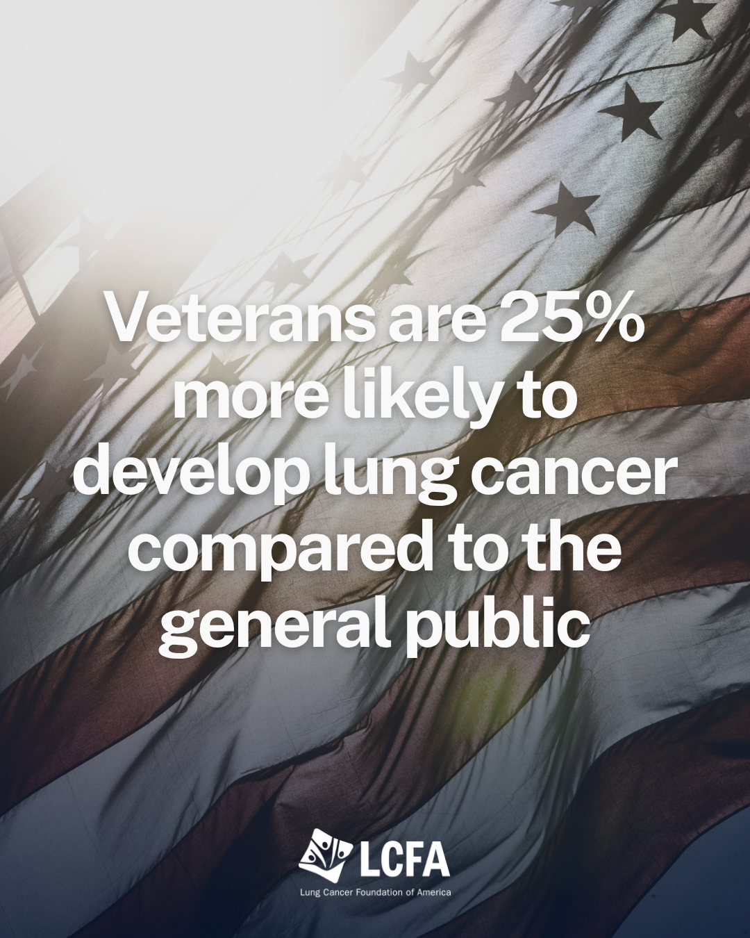 Veterans are 25% more likely to develop lung cancer compared to the general public.